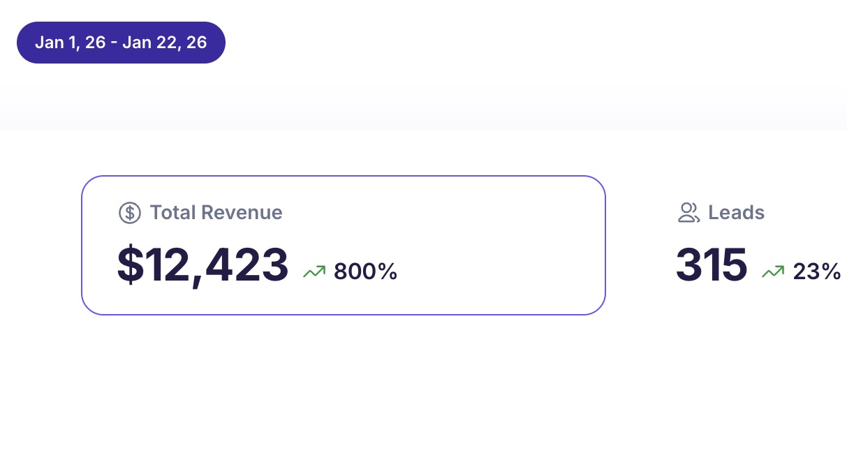 Result screenshot