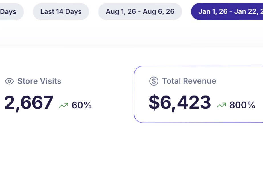 Result screenshot