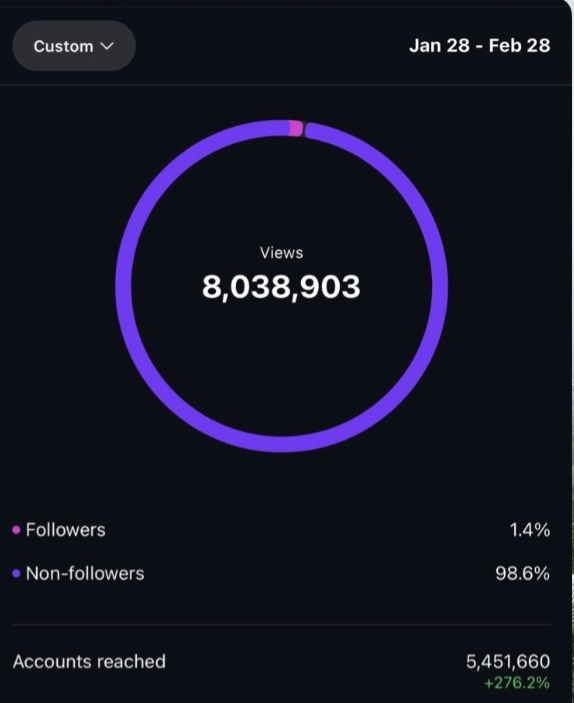 Result screenshot